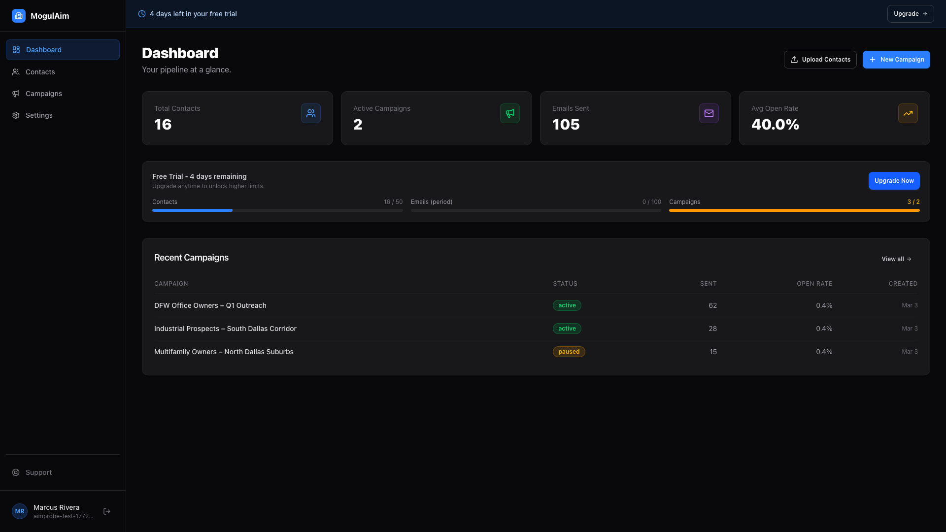 MogulAim - Screenshot 2 showing product features and functionality