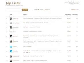 Top Lists gallery image