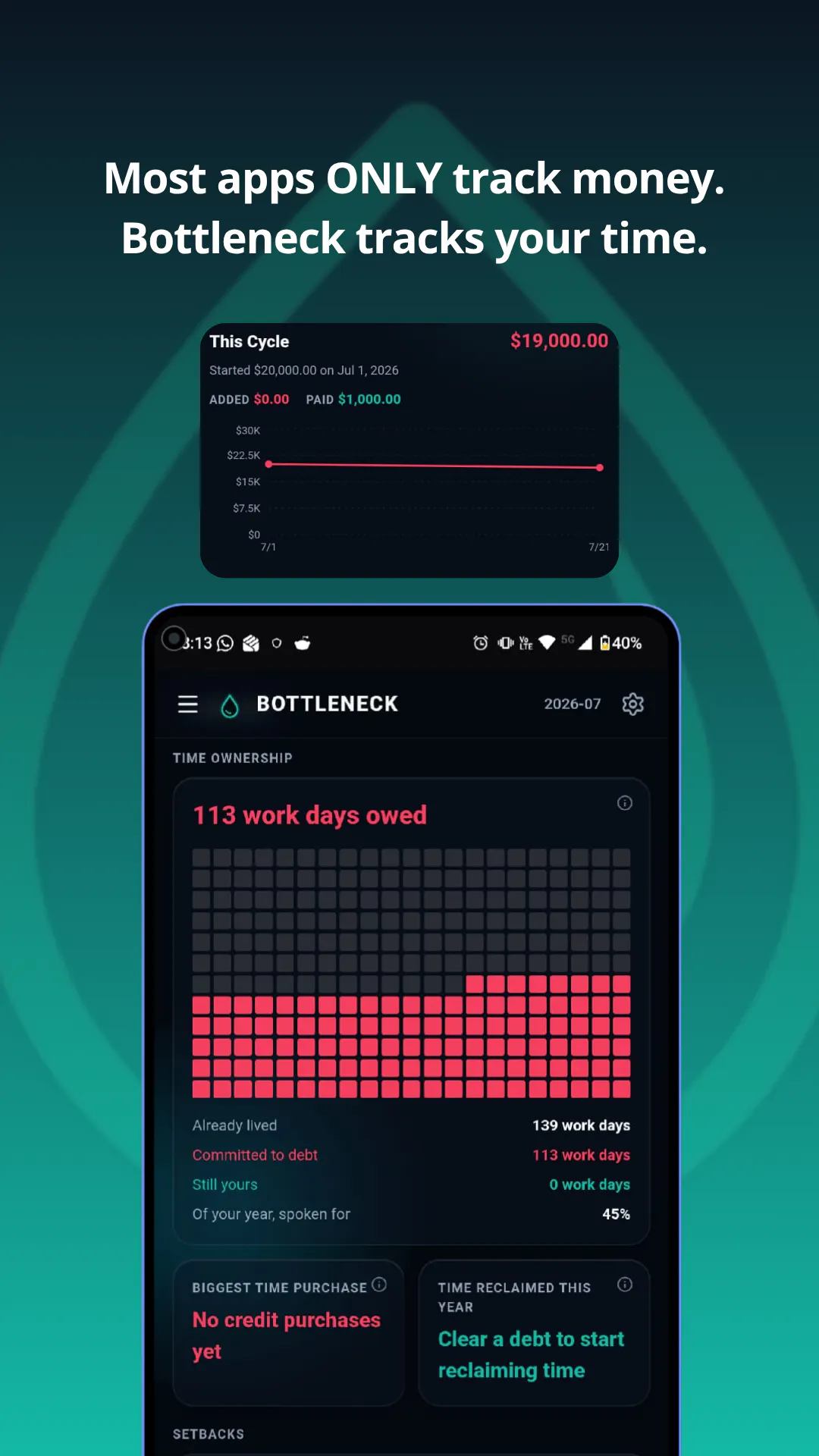 Bottleneck gallery image