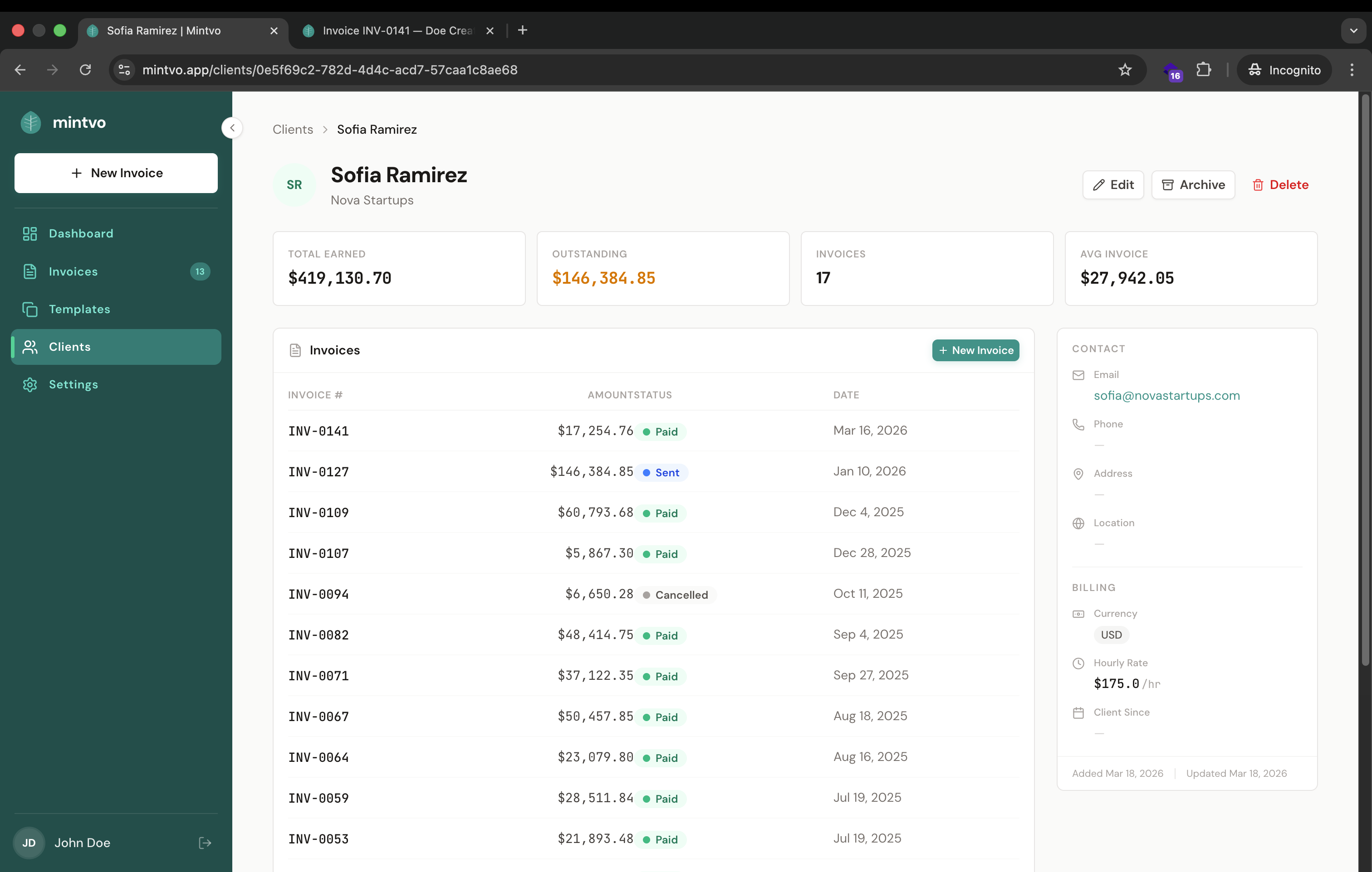 Mintvo gallery image