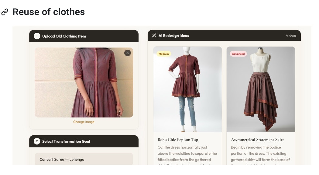 FashionAI gallery image