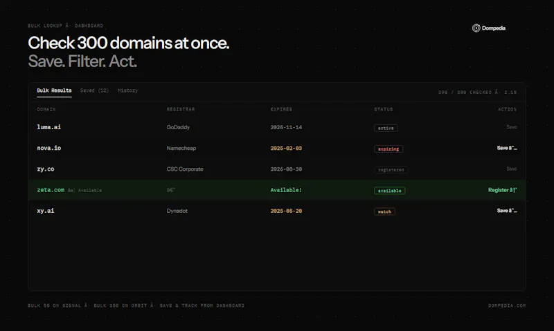 Dompedia screenshot 4