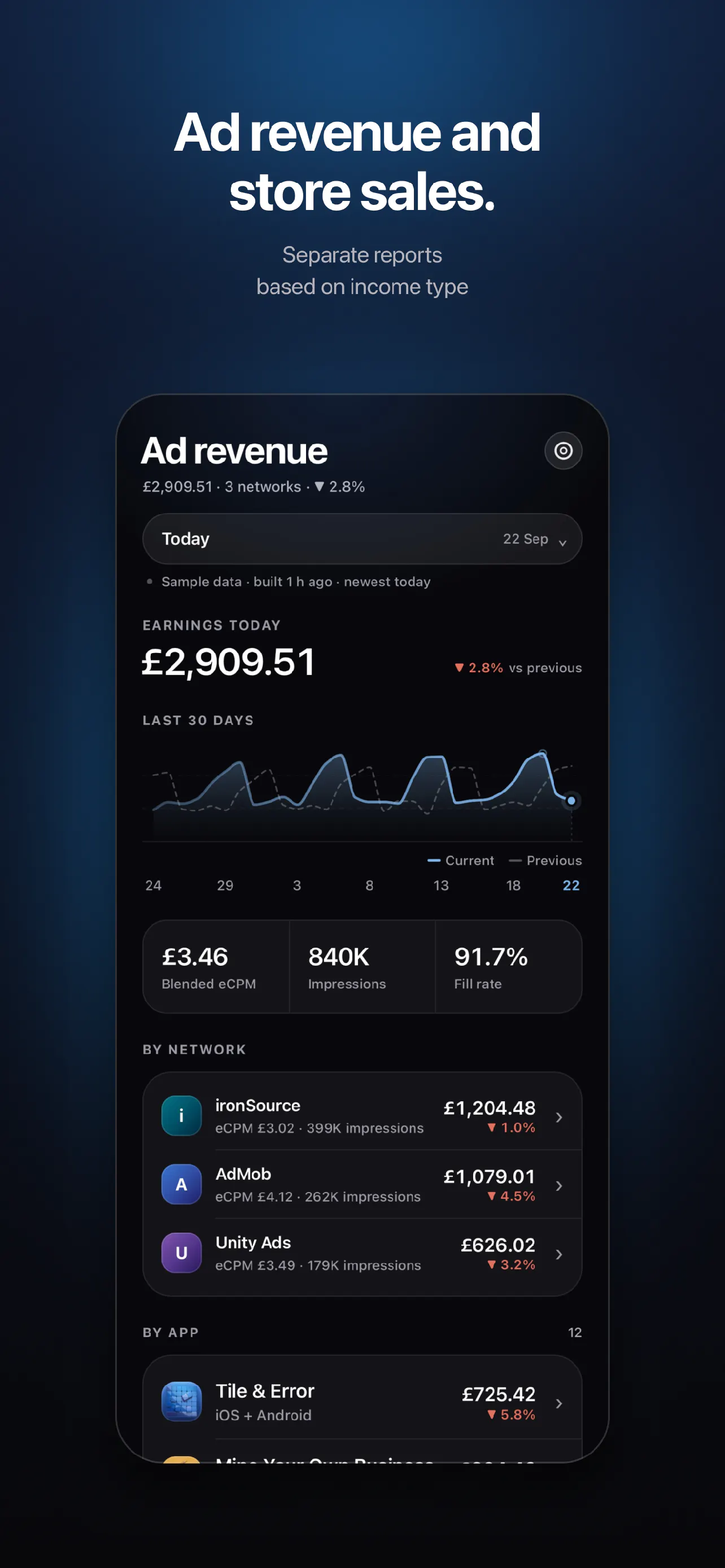 AppMeter - Every network. One number. gallery image