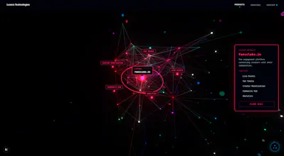 3D Neural Landing Page Kit gallery image