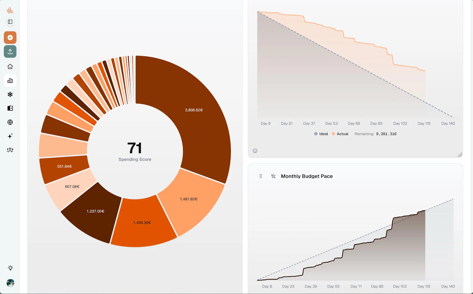Trakzi screenshot 3