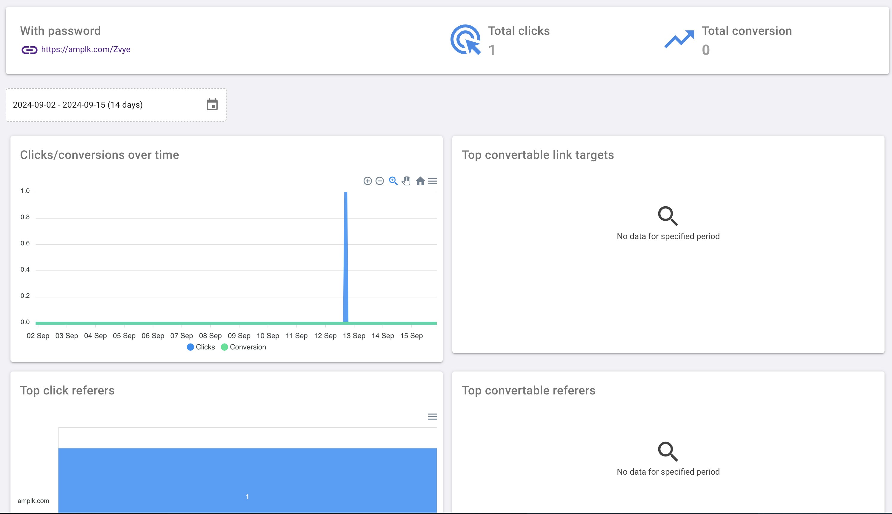 Mídia 4 de Amplink.io