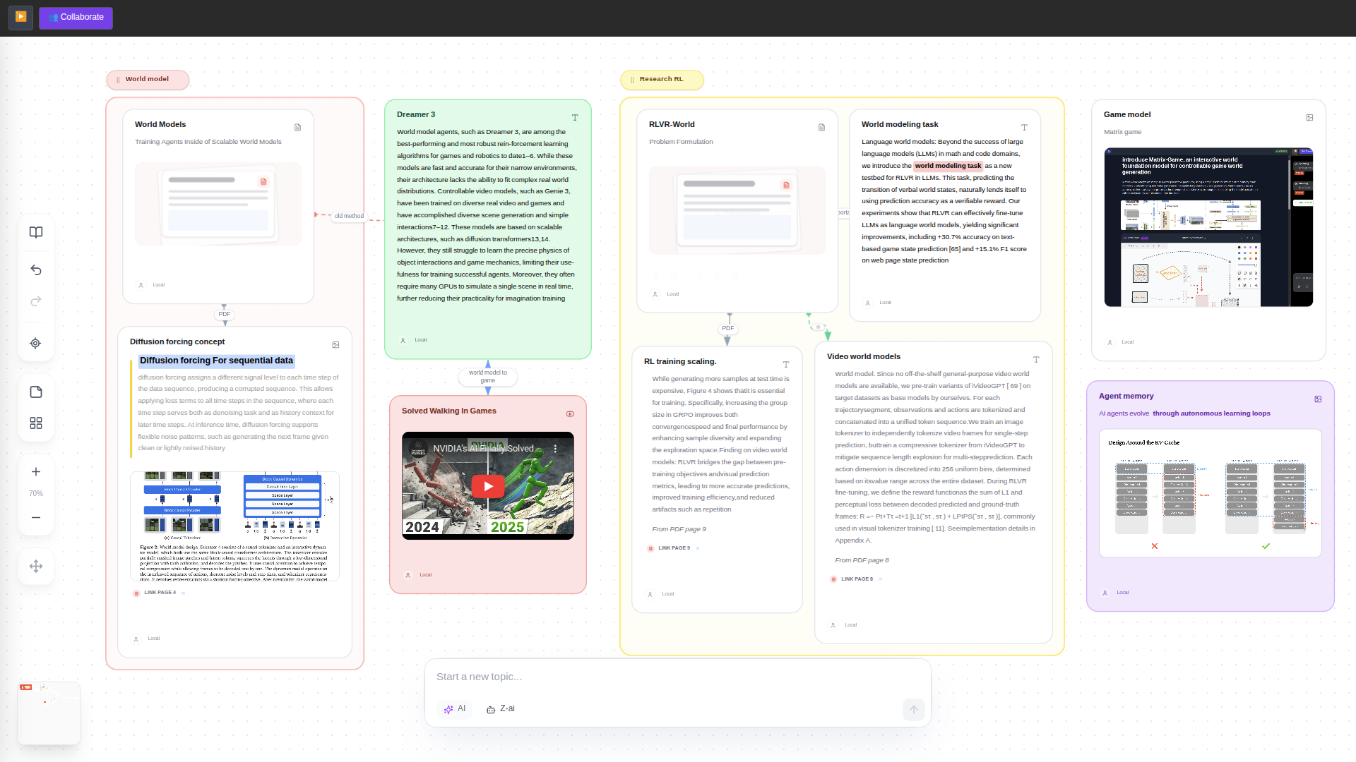Curiositylab gallery image