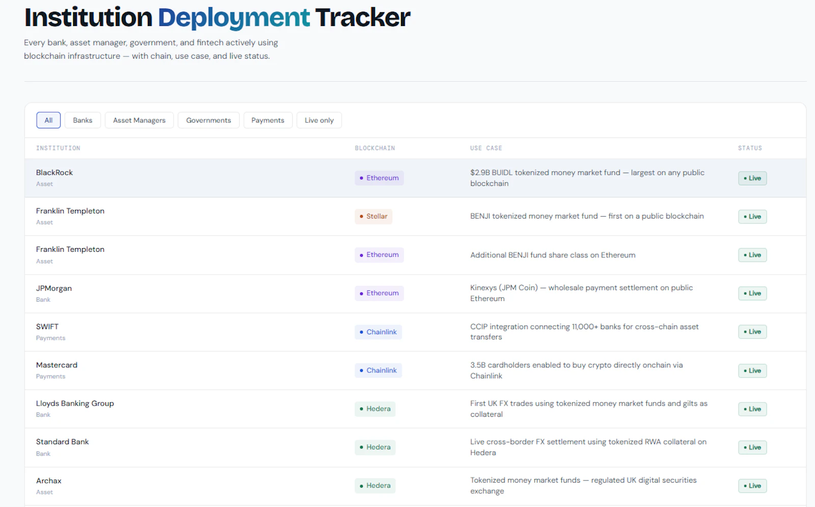 TokenSonar screenshot 3