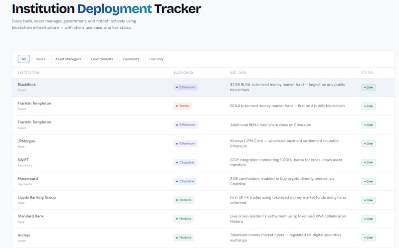 TokenSonar screenshot 3