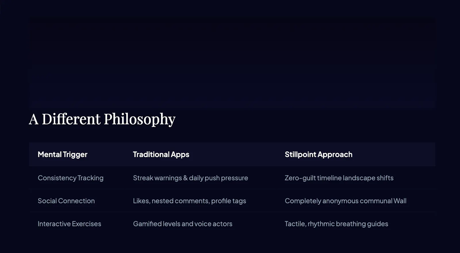 Stillpoint screenshot 7