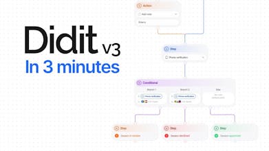 Didit v3 gallery image