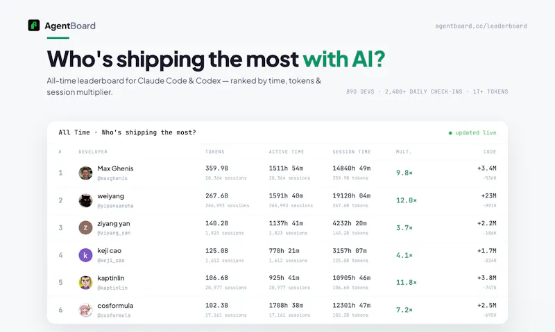 AgentBoard screenshot 3