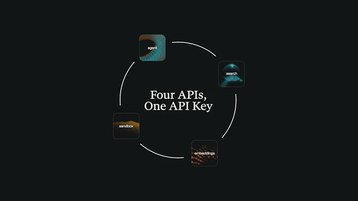 Perplexity API Platform产品图