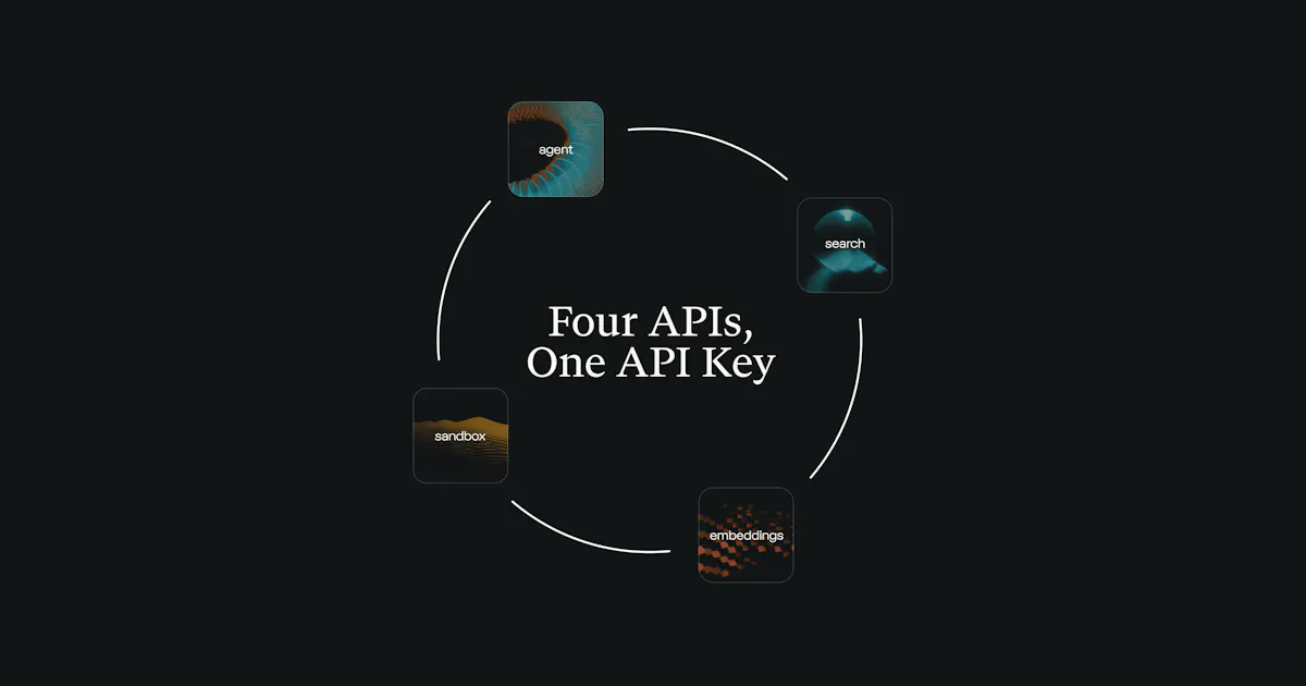 Perplexity API Platform