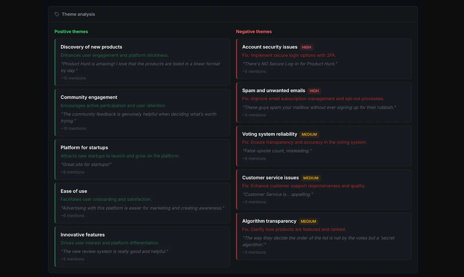 ReviewLenz Customer Review Intelligence screenshot 3