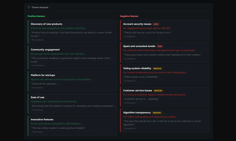 ReviewLenz Customer Review Intelligence screenshot 3