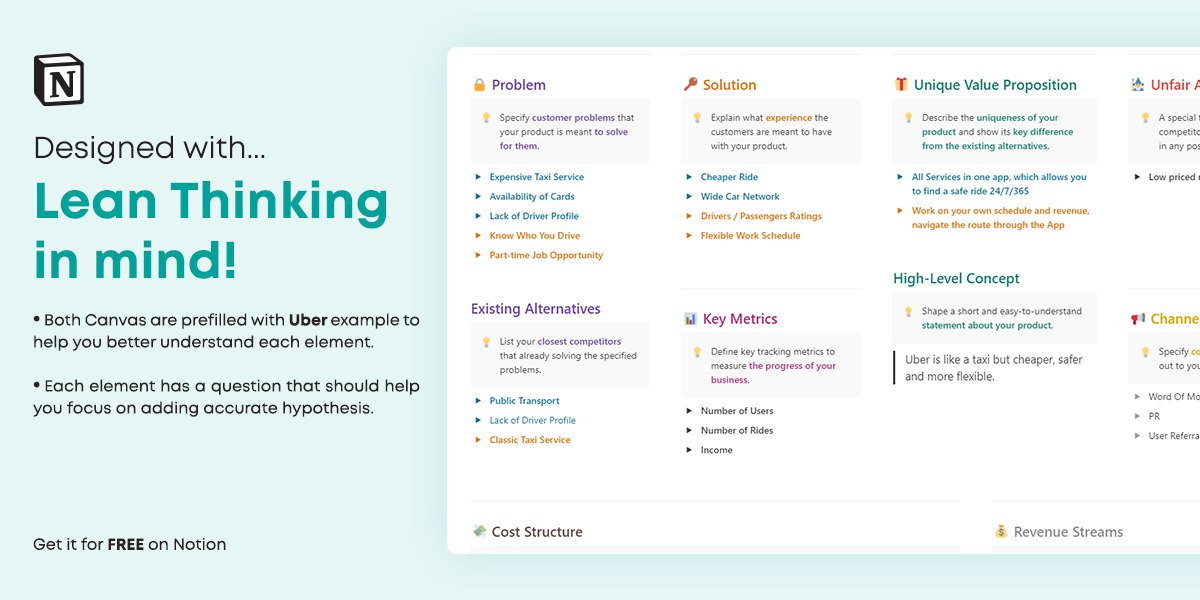 Business Model & Lean Canvas for Notion gallery image
