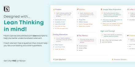Business Model & Lean Canvas for Notion gallery image