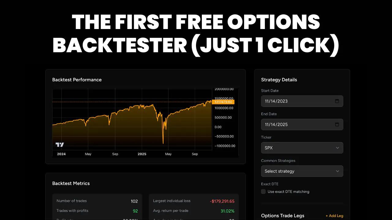Options Trading Toolbox gallery image