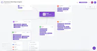 Business Mind Mapping Insights