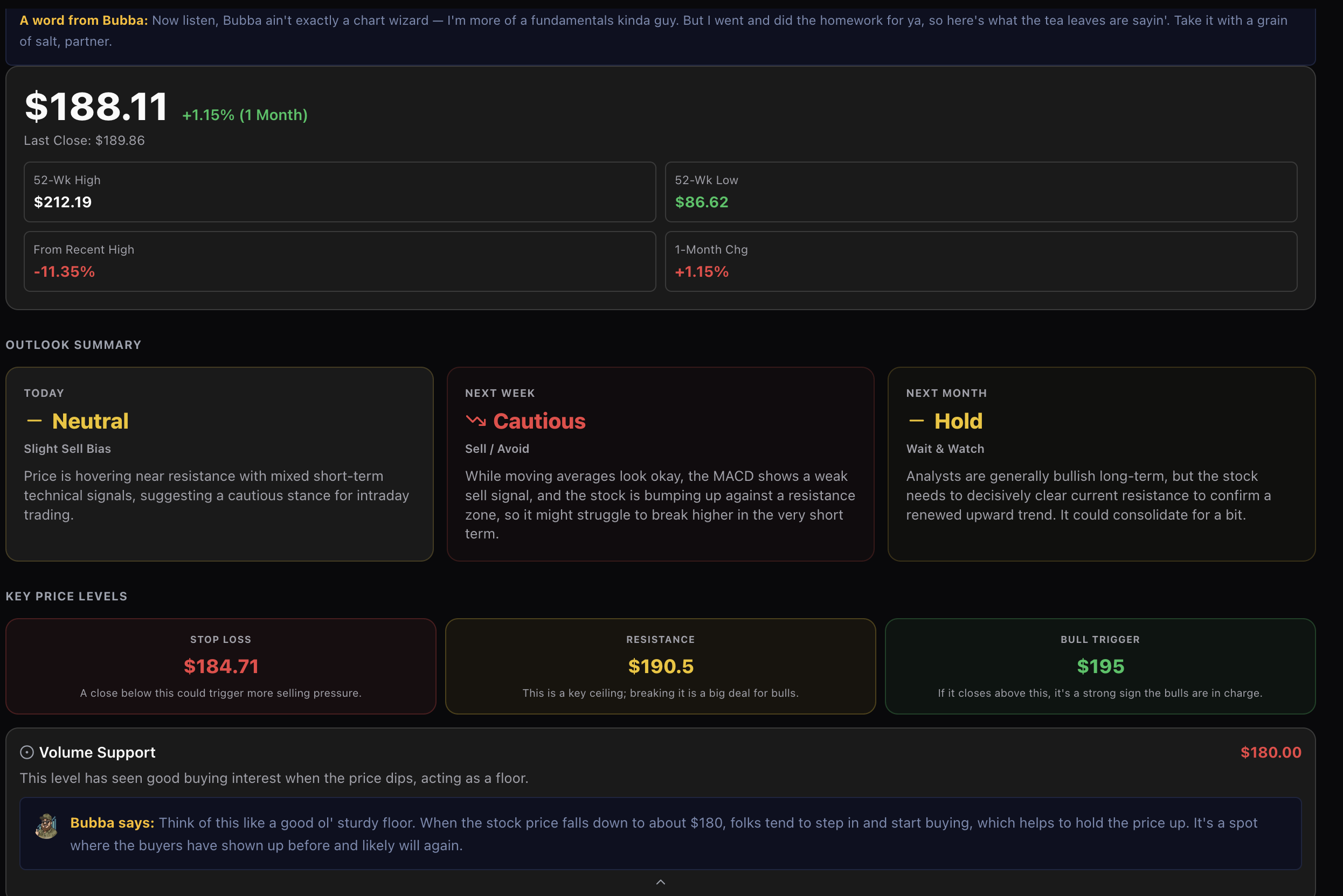 Ask Bubba gallery image