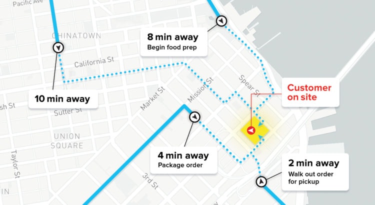 ARRIVE SDK gallery image