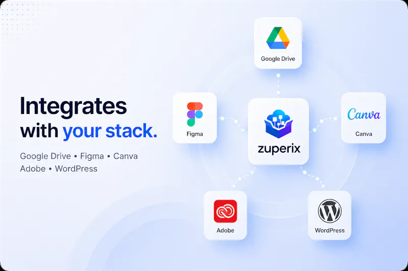 Zuperix screenshot 5