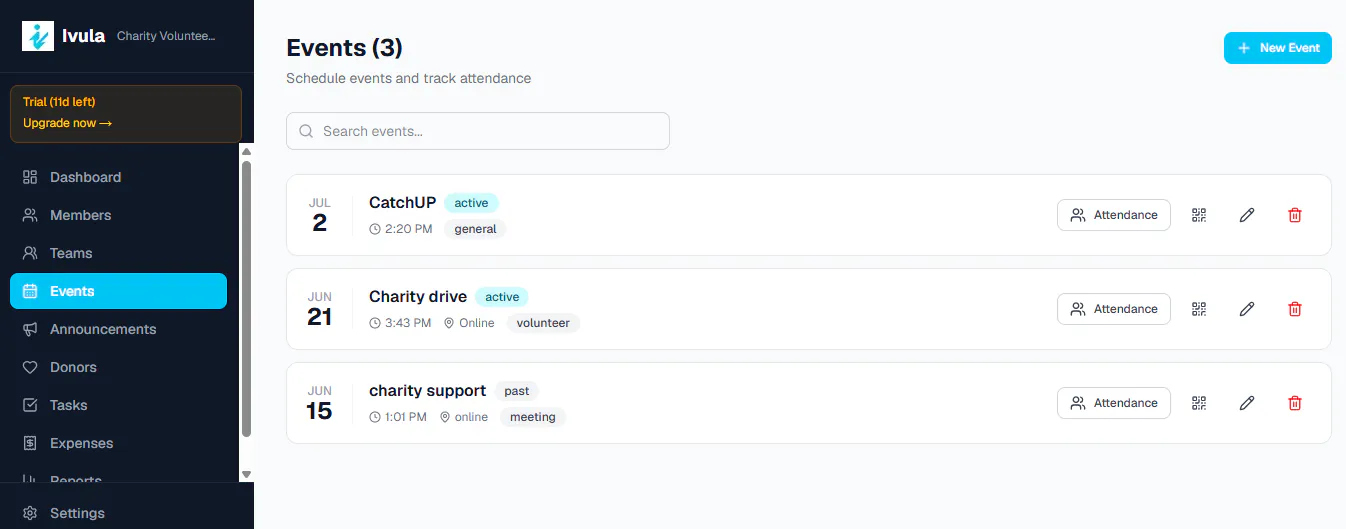 Driven Organizations gallery image