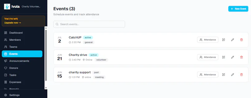 Driven Organizations screenshot 3