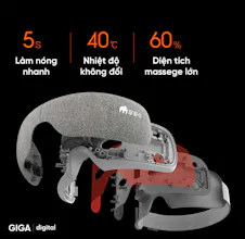 Máy massage mắt Momoda SX322 gallery image
