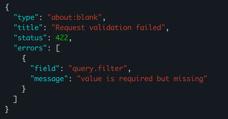 SpecGuardian API validator that works gallery image