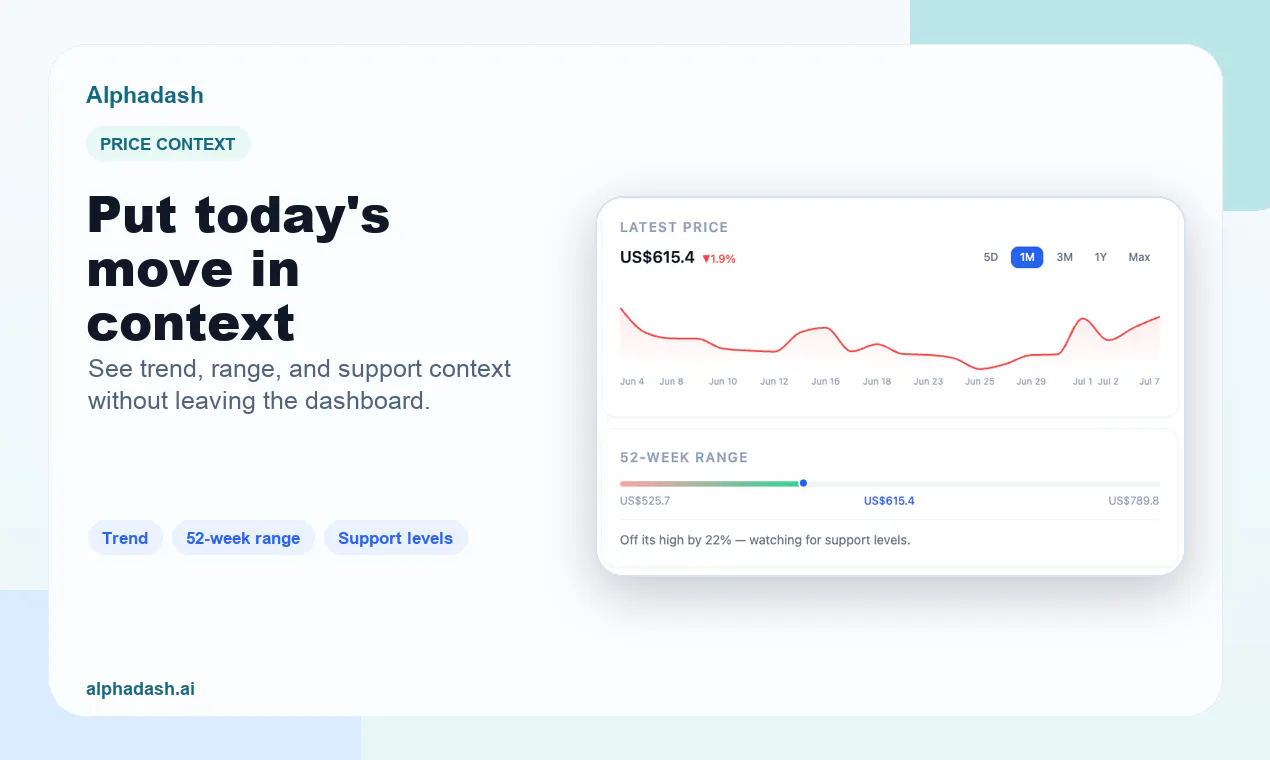 Alphadash gallery image