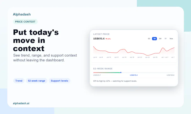 Alphadash screenshot 5