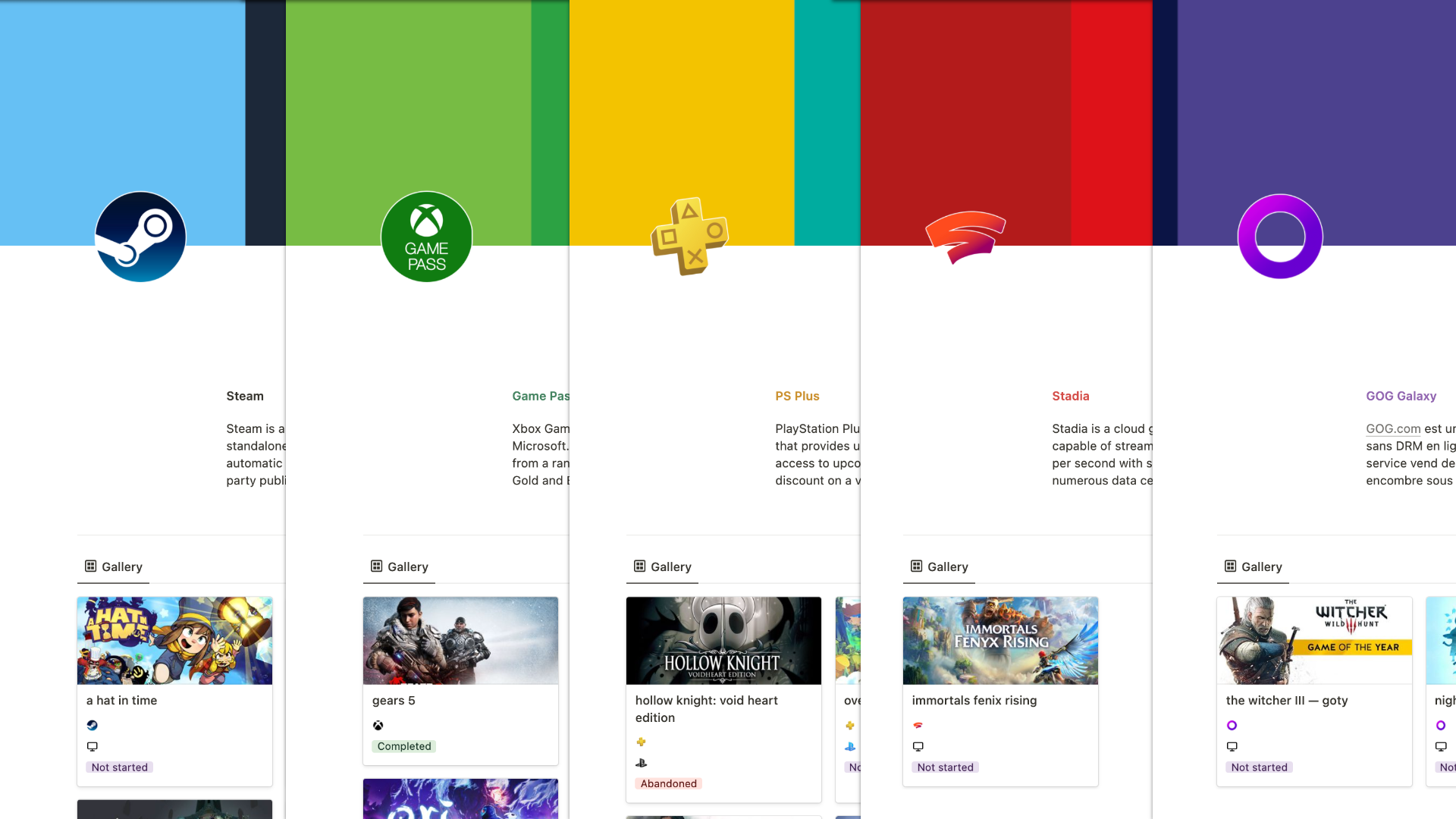 The Ultimate Backlog Tracker gallery image
