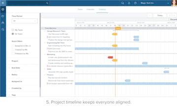 Taskworld gallery image