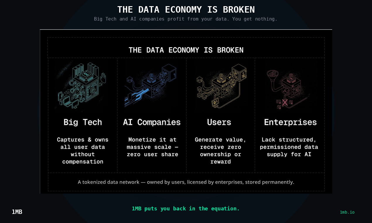 1MB.IO gallery image