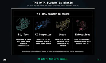 1MB.IO gallery image