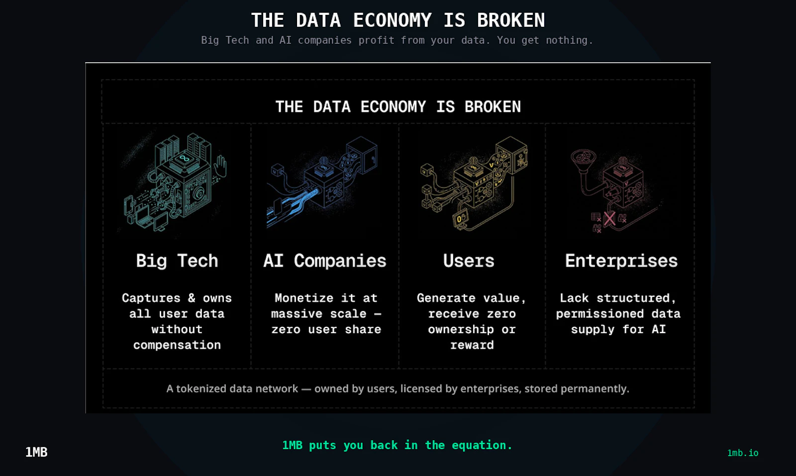 1MB.IO screenshot 5