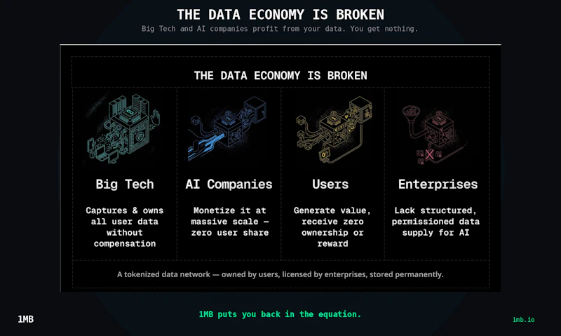 1MB.IO screenshot 5