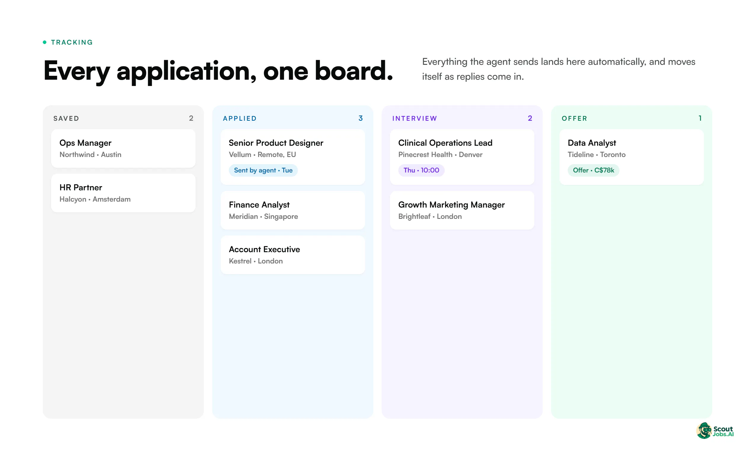 ScoutJobs.AI 截图 6