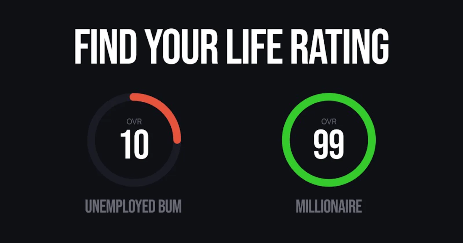 Life Rating screenshot 1