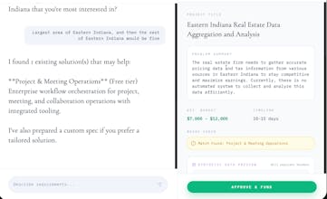 GAME CHANGER LABS gallery image