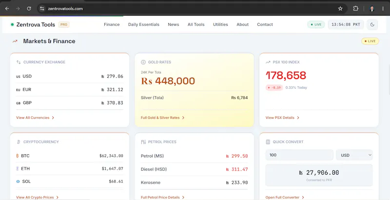 Zentrova Tools screenshot 3
