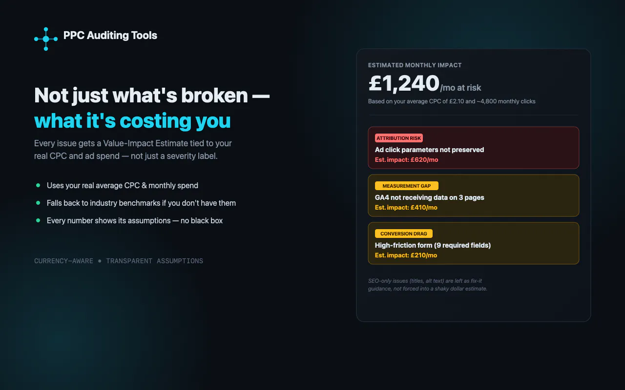 PPC Auditing Tools gallery image