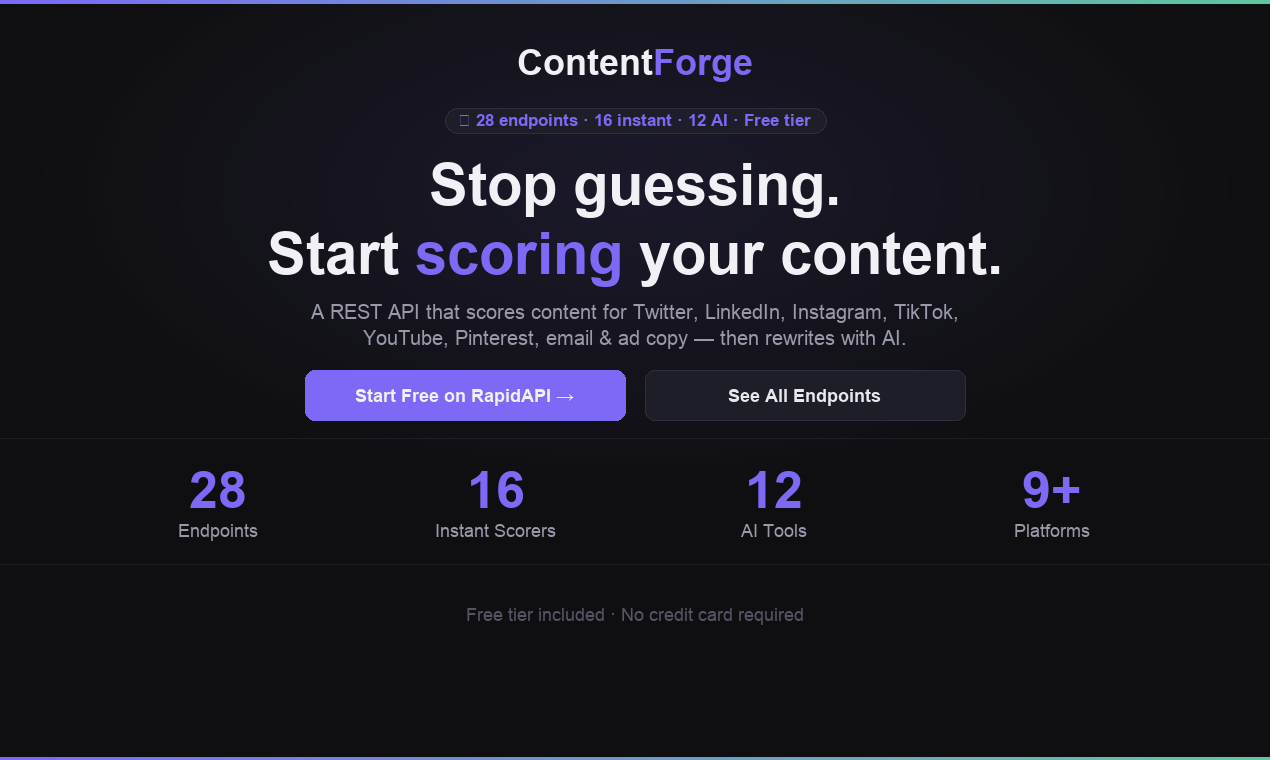 ContentForge gallery image