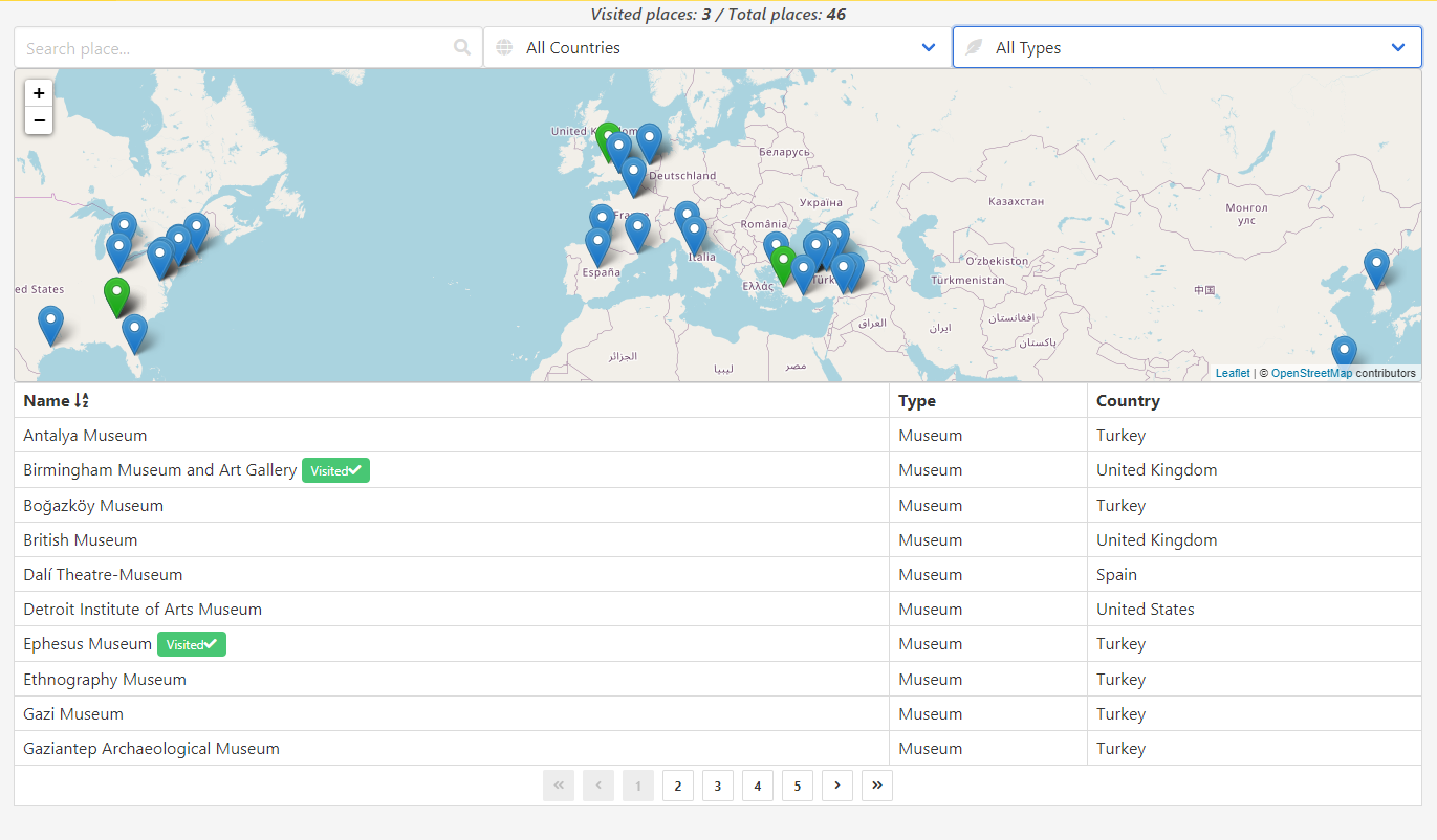 Gez.la gallery image