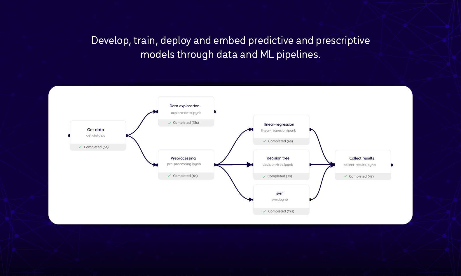 Dadosfera gallery image