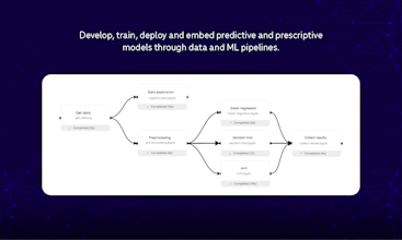 Dadosfera gallery image