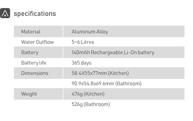 AutoWater Pro gallery image