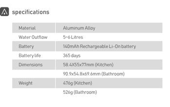 AutoWater Pro gallery image